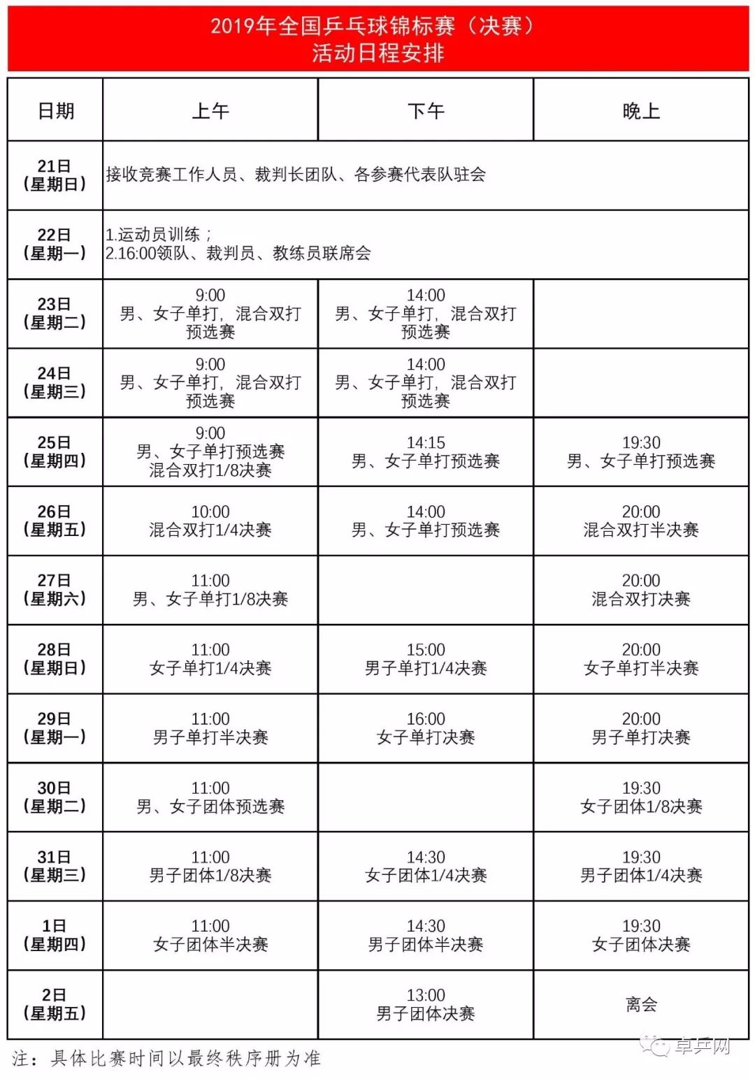 乒乓球赛事流程，从准备到决战