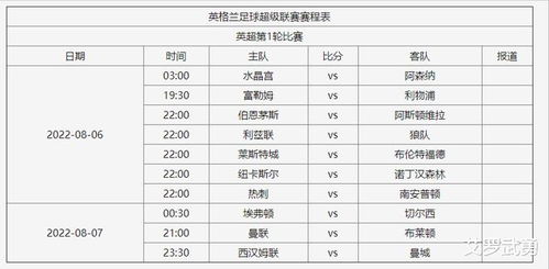 英超联赛赛程时间表今天，一场足球盛宴的即时指南