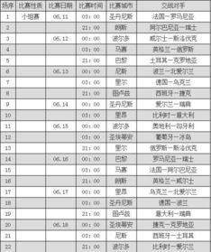 2012年欧洲杯赛程时间表，足球狂欢的回忆