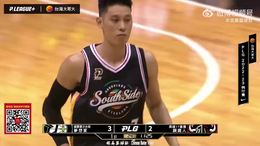 2023林书豪选秀名单,一场篮球界的期待与梦想 2023林书豪选秀名单,一场篮球界的期待与梦想