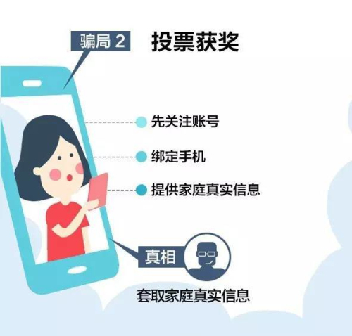 央视曝光，儿童生长发育普查补贴骗局——家长们需警惕的陷阱
