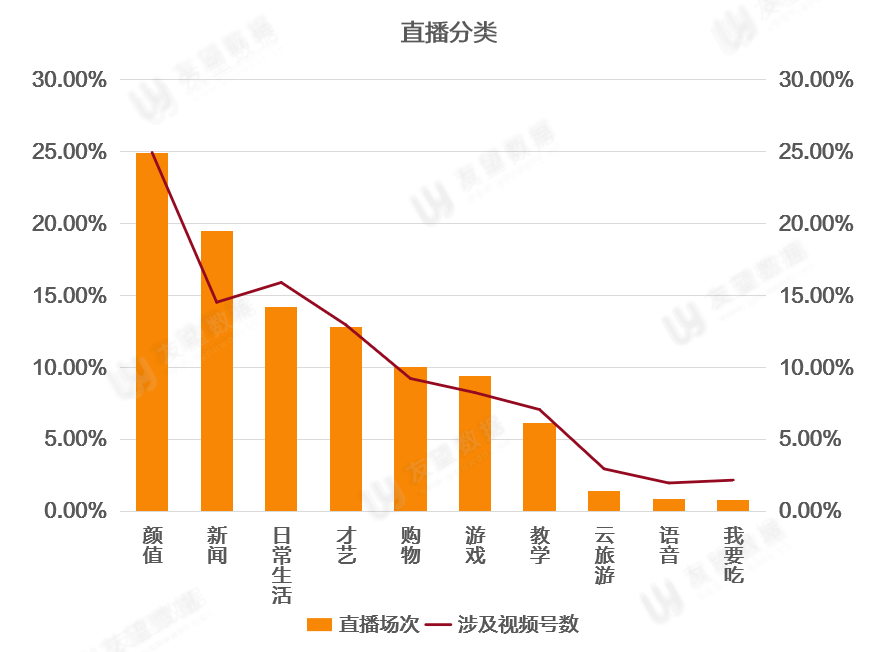 贵州vs山东夜景视频直播，谁才是真正的夜之王者？