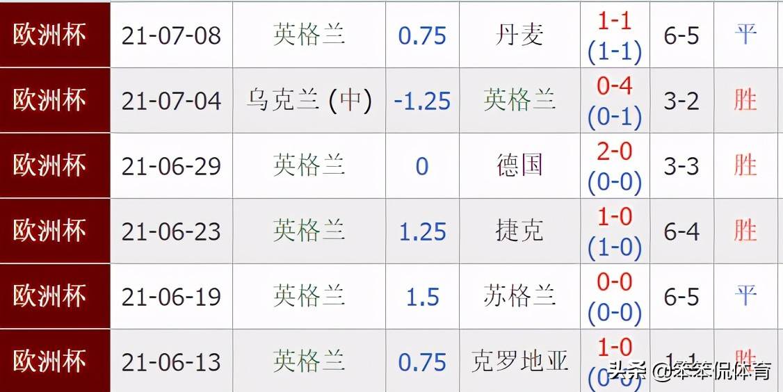2012年欧洲杯赛程时间表，足球迷的狂欢盛宴