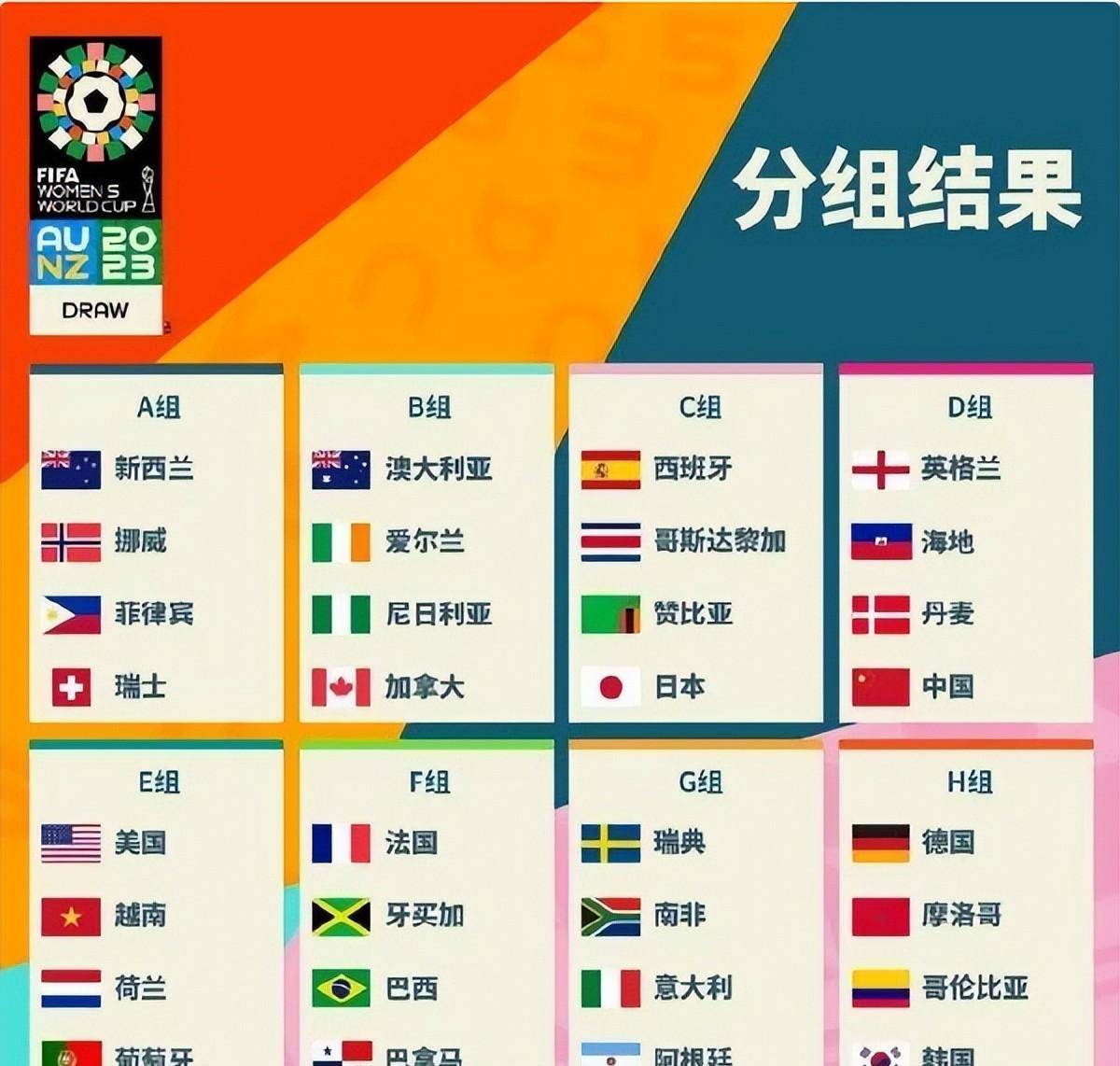 足球国家队排名，海地的崛起与挑战