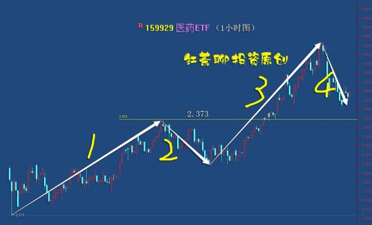 股市风云，美股低开背后的算力租赁商与存储股大跌