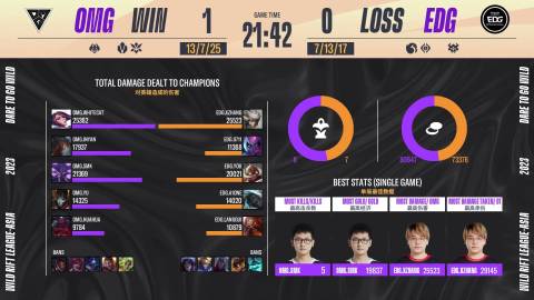 EDG vs OMG决赛视频直播，一场属于草根的巅峰对决，热血与遗憾交织的夜晚