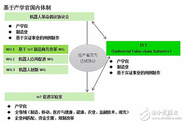 日本制造业，从辉煌到挑战的转型之路