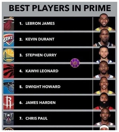 NBA发展联盟排名榜，揭秘那些在边缘闪耀的篮球之星