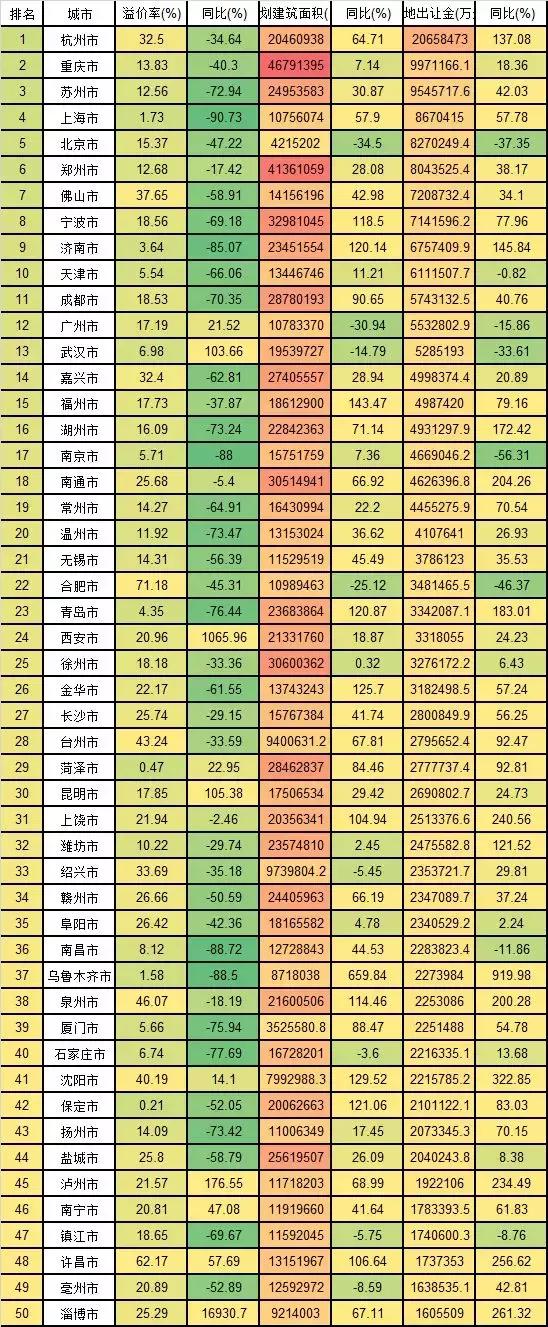 赣州vs徐州夜景视频直播，两座古城，两种夜态，谁更撩人？