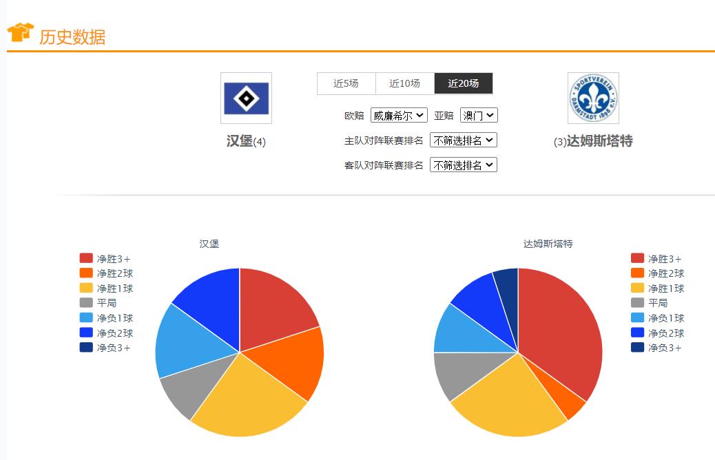 西雅图vs洛城银河视频直播，这场球赛，我劝你别错过