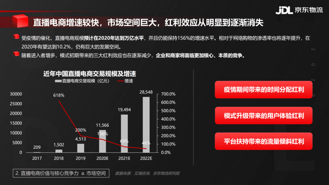 京东vs乌龟视频直播回放，一场荒诞对决背后的流量密码与生存哲学