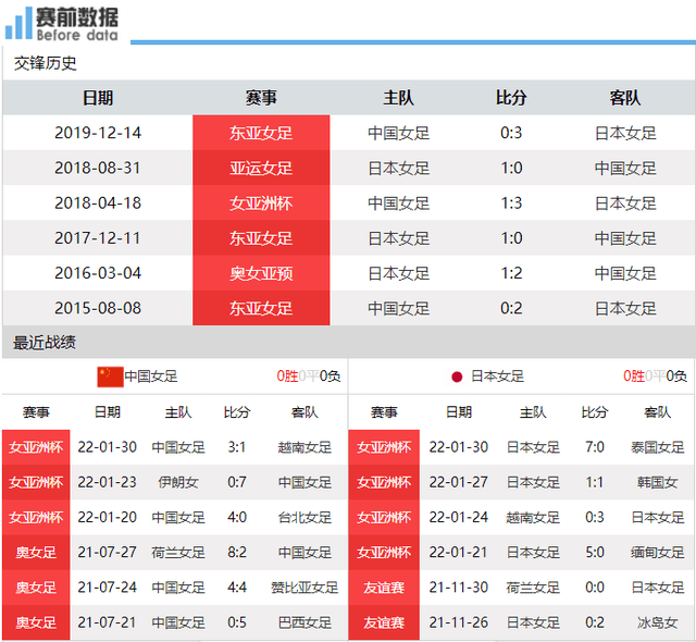 滑冰日本vs中国直播视频，从冰面到屏幕，我们到底在看什么？